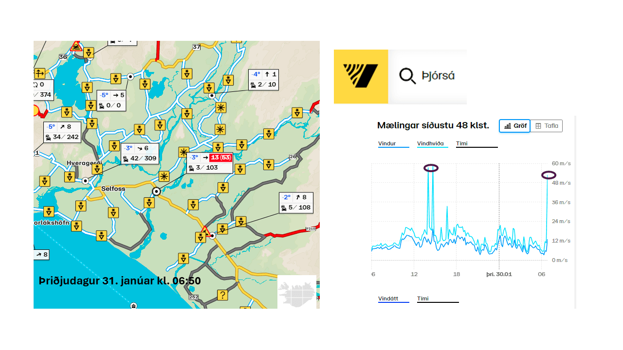 NAGLAR VIÐ ÞJÓRSÁRBRÚ