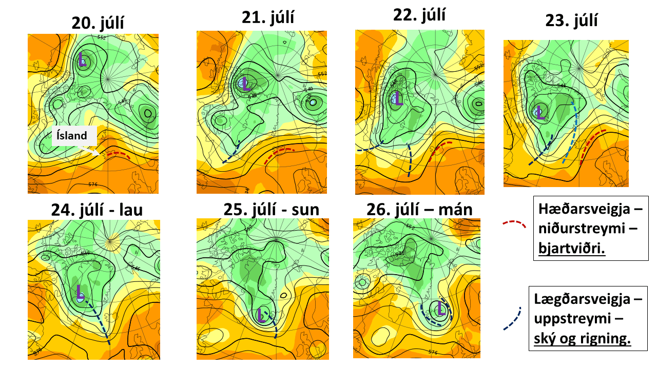 NÆSTU DAGAR  - SPÁIN FYRIR FERÐAÞYRSTA (OG AÐRA)
