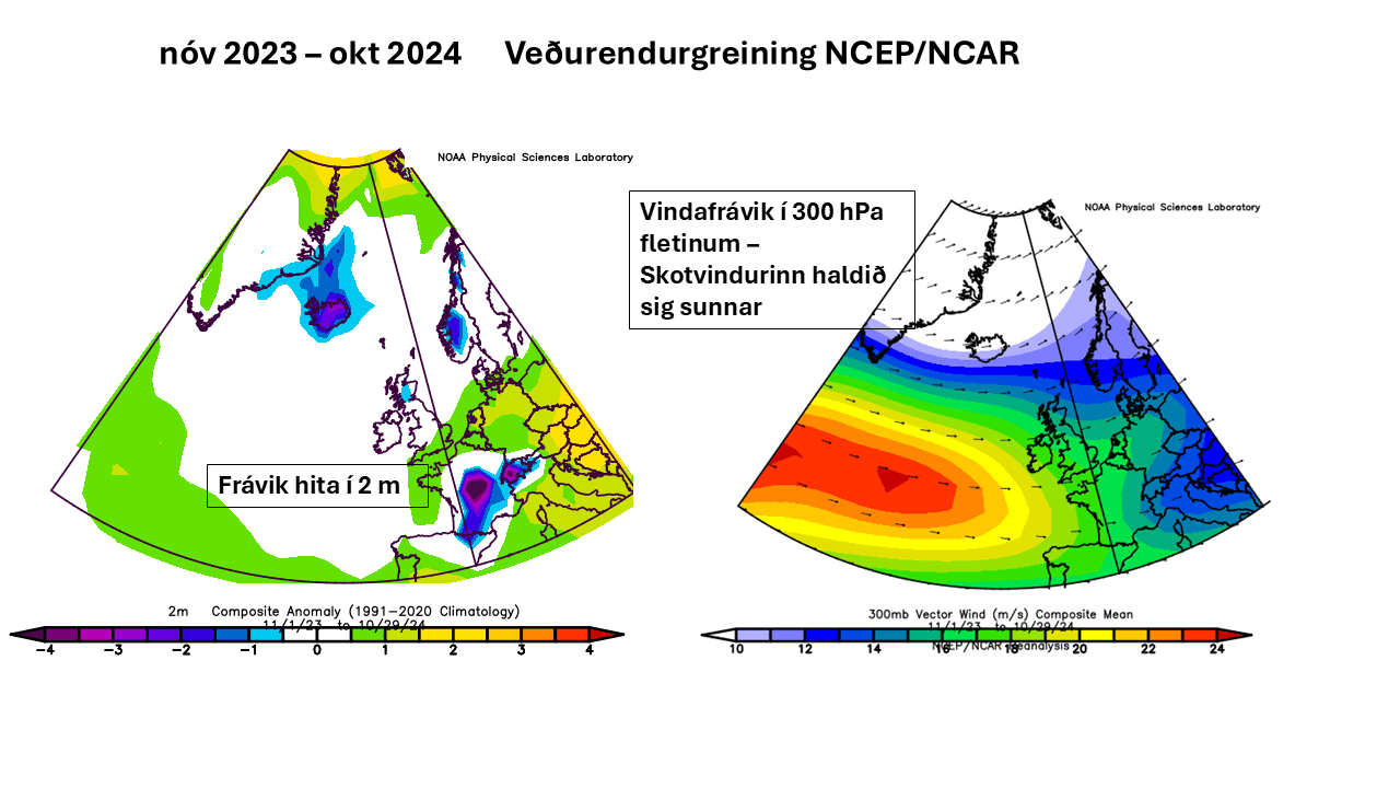 LIÐNIR 12 MÁNUÐIR SKERA SIG ÚR